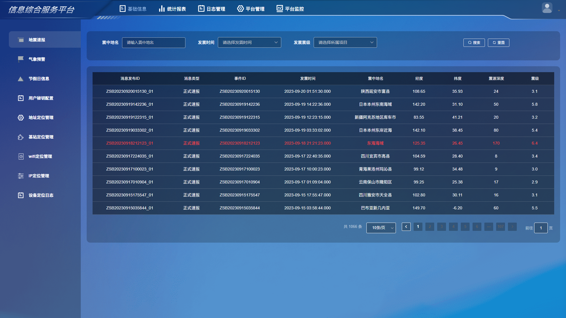 信息综合服务系统