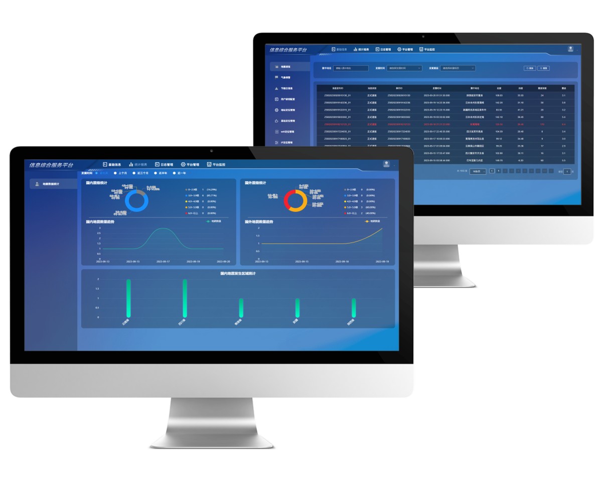 预警信息源综合服务系统.png 预警信息源综合服务系统.png