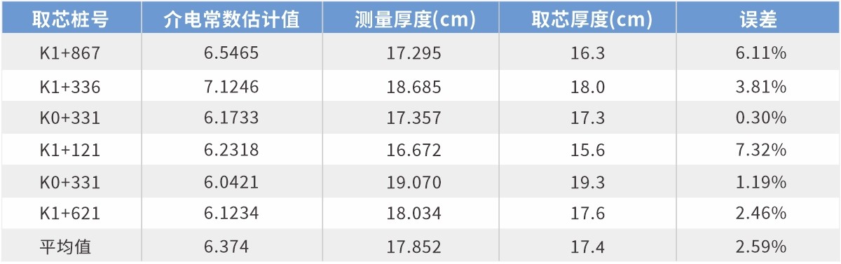 微信截图_20240313151006.png 微信截图_20240313151006.png