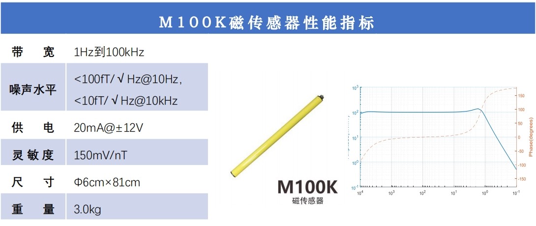 微信截图_20240327103242.png 微信截图_20240327103242.png