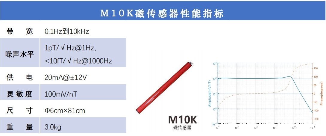 微信截图_20240327103256.png 微信截图_20240327103256.png