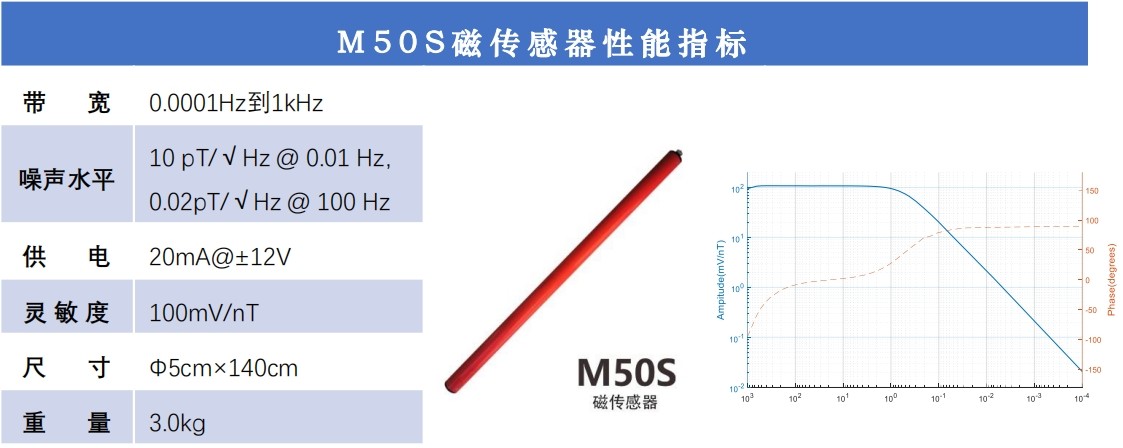 微信截图_20240327103313.png 微信截图_20240327103313.png