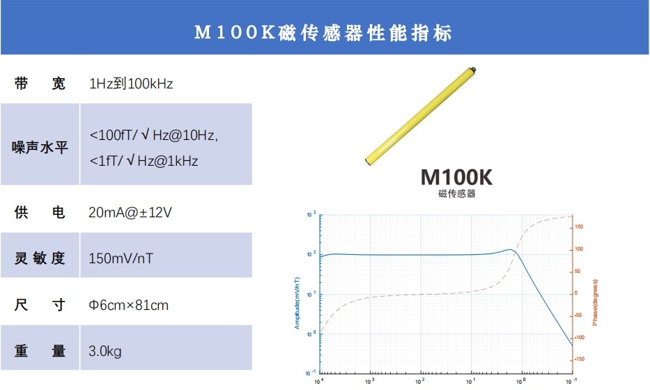 微信截图_20240327115331.png 微信截图_20240327115331.png