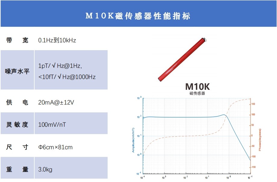 微信截图_20240327115354.png 微信截图_20240327115354.png