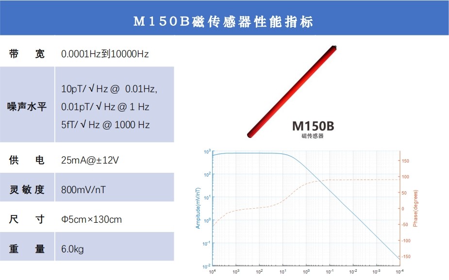 微信截图_20240327115411.png 微信截图_20240327115411.png