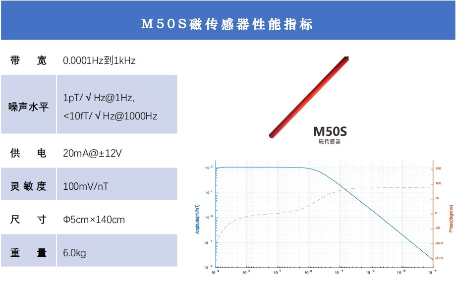 微信截图_20240327115429.png 微信截图_20240327115429.png