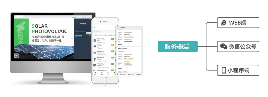 太阳能智慧供电系统1.png 太阳能智慧供电系统1.png