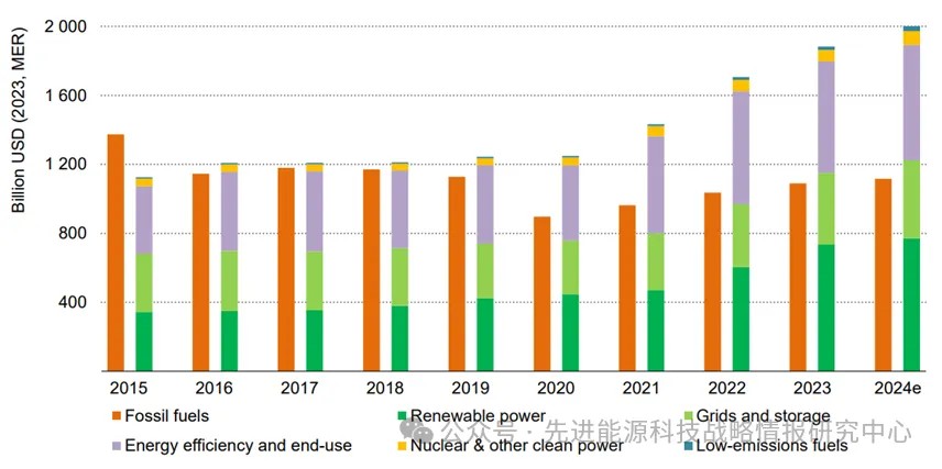 640?wx_fmt=png&from=appmsg&tp=webp&wxfrom=5&wx_lazy=1&wx_co=1