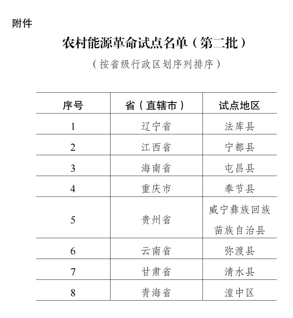 640?wx_fmt=jpeg&from=appmsg&tp=webp&wxfrom=5&wx_lazy=1&wx_co=1