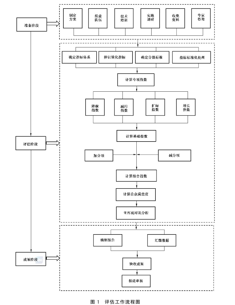 640?wx_fmt=png&from=appmsg&wxfrom=5&wx_lazy=1&wx_co=1&tp=webp