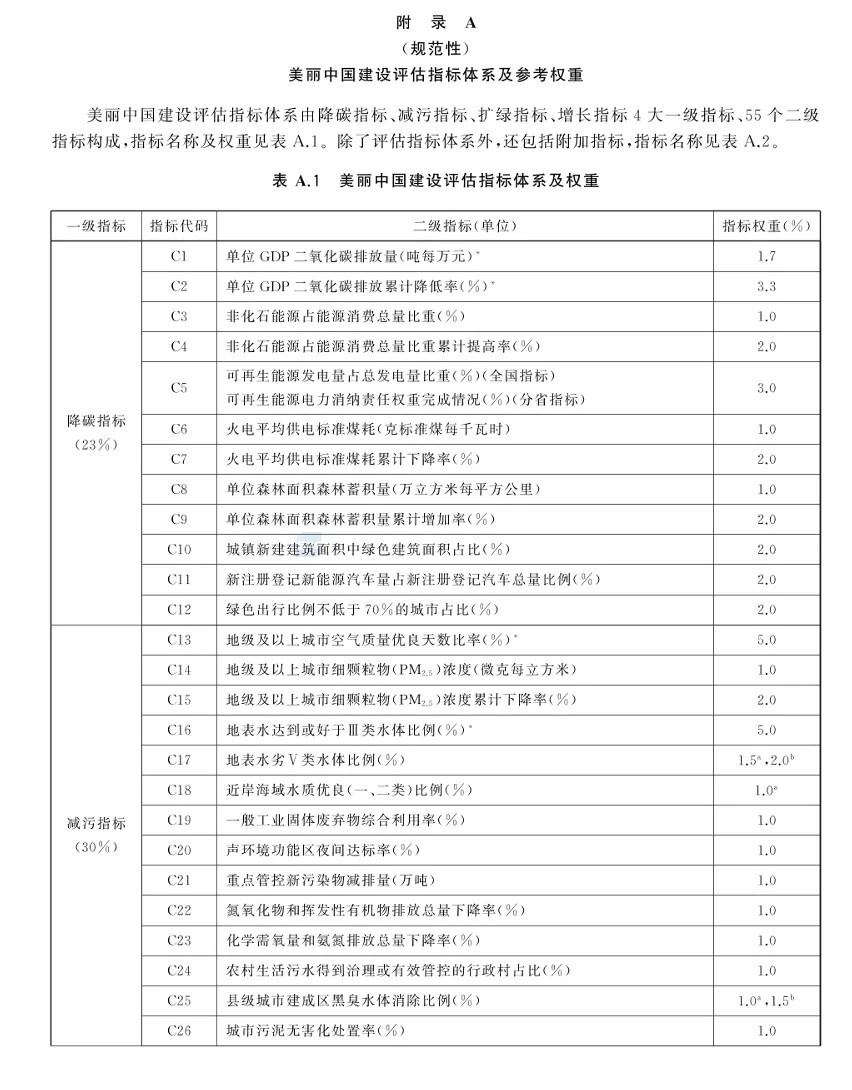 640?wx_fmt=png&from=appmsg&wxfrom=5&wx_lazy=1&wx_co=1&tp=webp