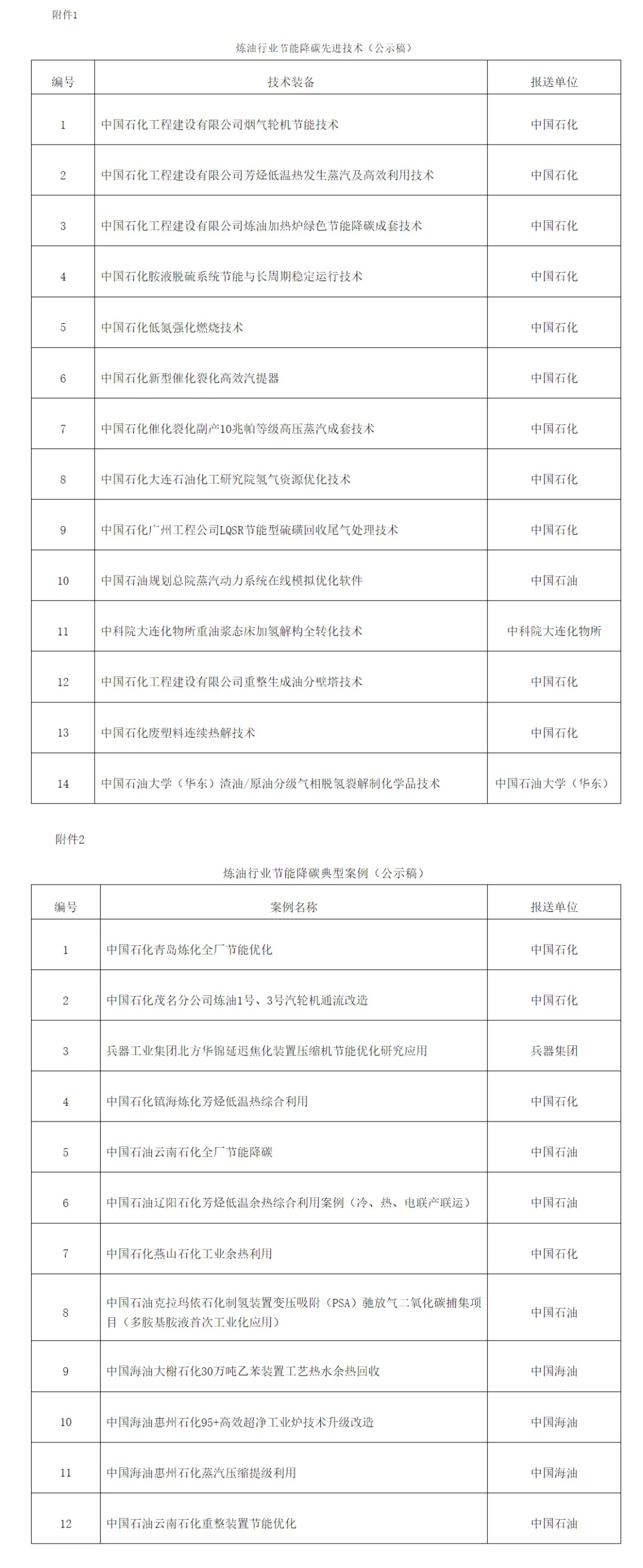 640?wx_fmt=png&from=appmsg&tp=webp&wxfrom=5&wx_lazy=1&wx_co=1