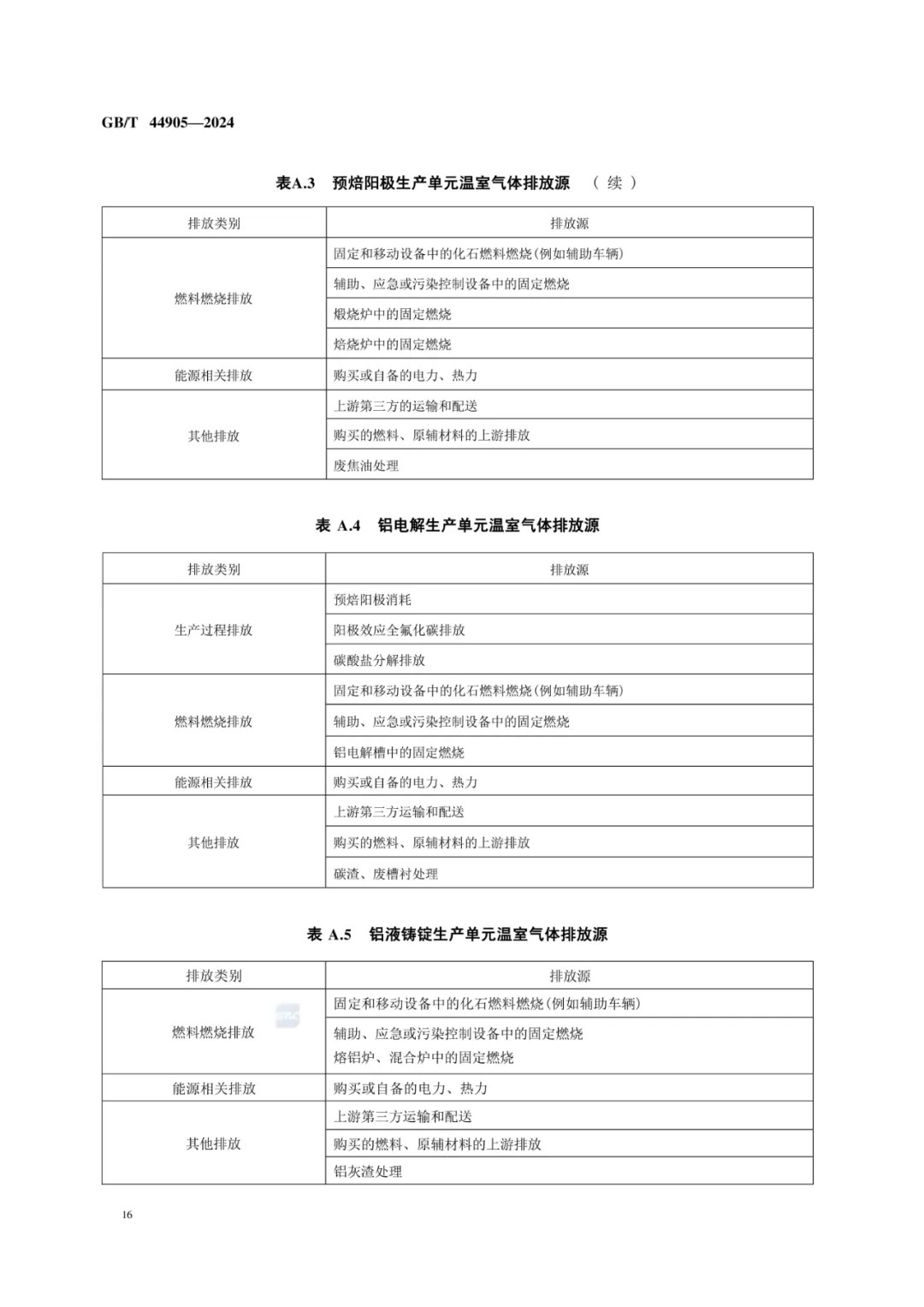 640?wx_fmt=png&from=appmsg&wxfrom=5&wx_lazy=1&wx_co=1&tp=webp