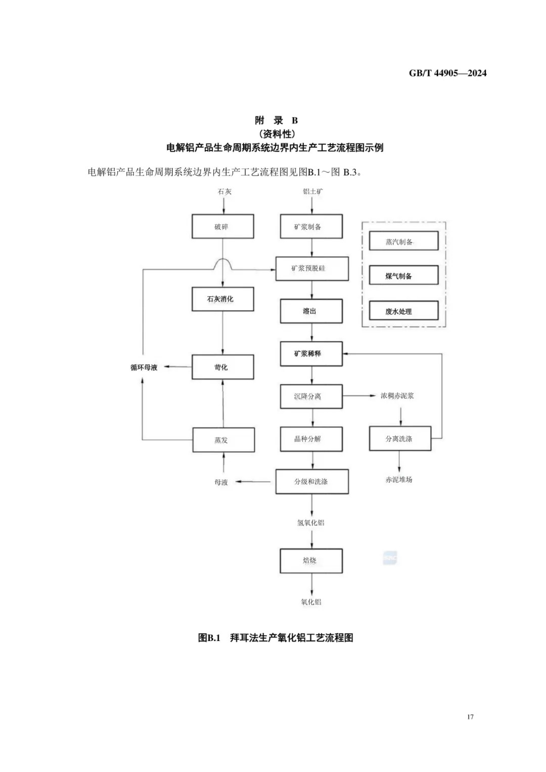 640?wx_fmt=png&from=appmsg&wxfrom=5&wx_lazy=1&wx_co=1&tp=webp