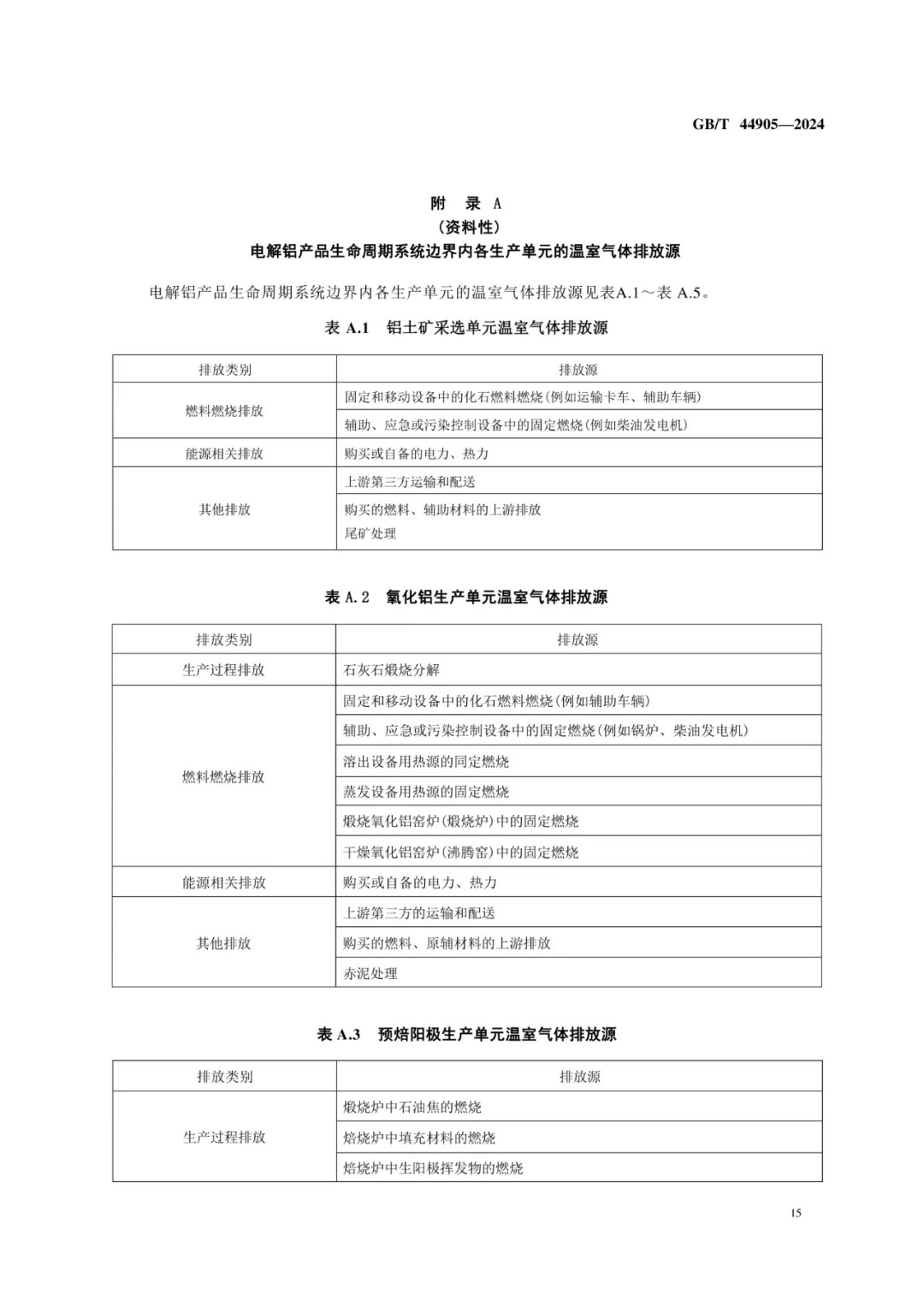 640?wx_fmt=png&from=appmsg&wxfrom=5&wx_lazy=1&wx_co=1&tp=webp