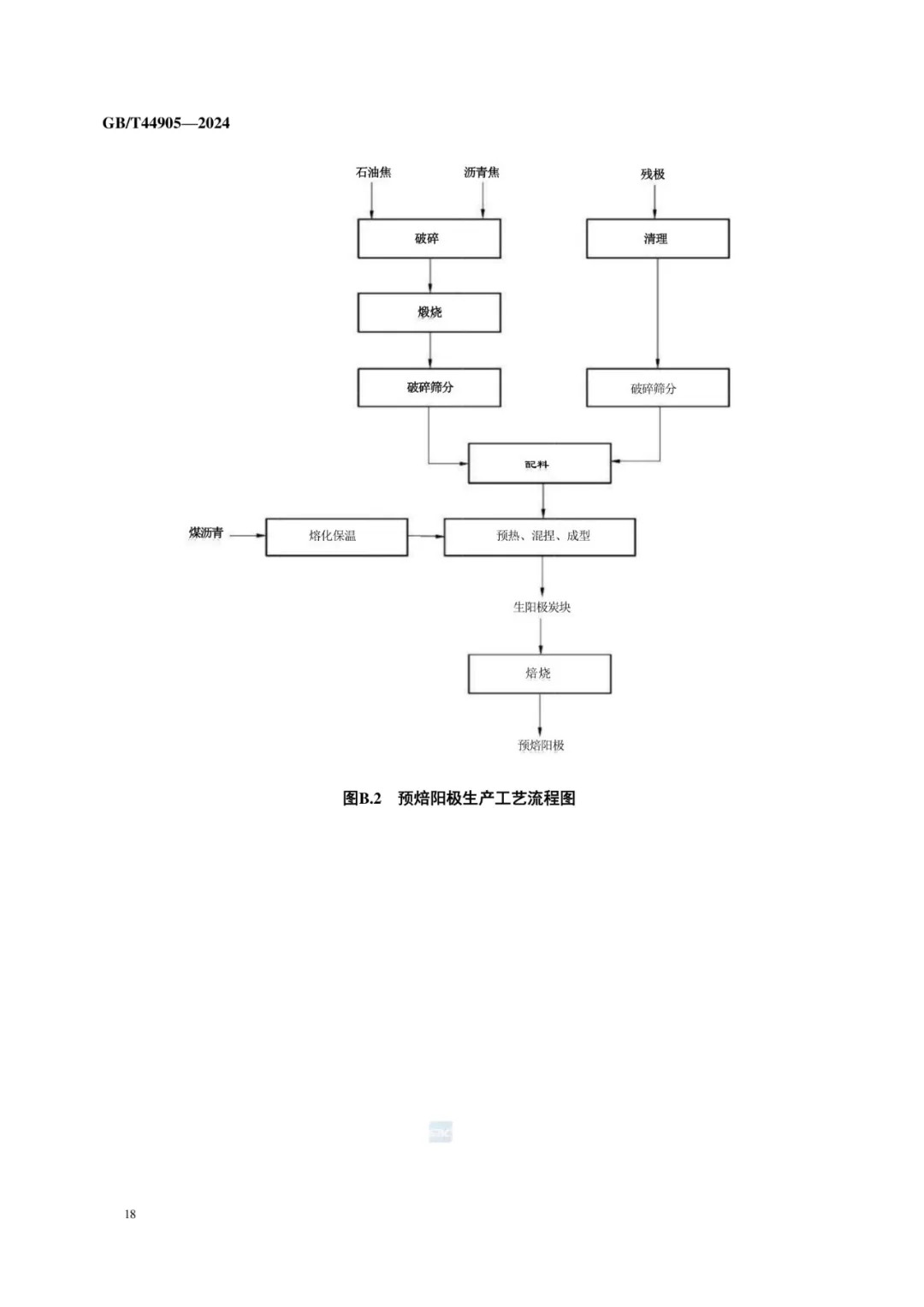 640?wx_fmt=png&from=appmsg&wxfrom=5&wx_lazy=1&wx_co=1&tp=webp