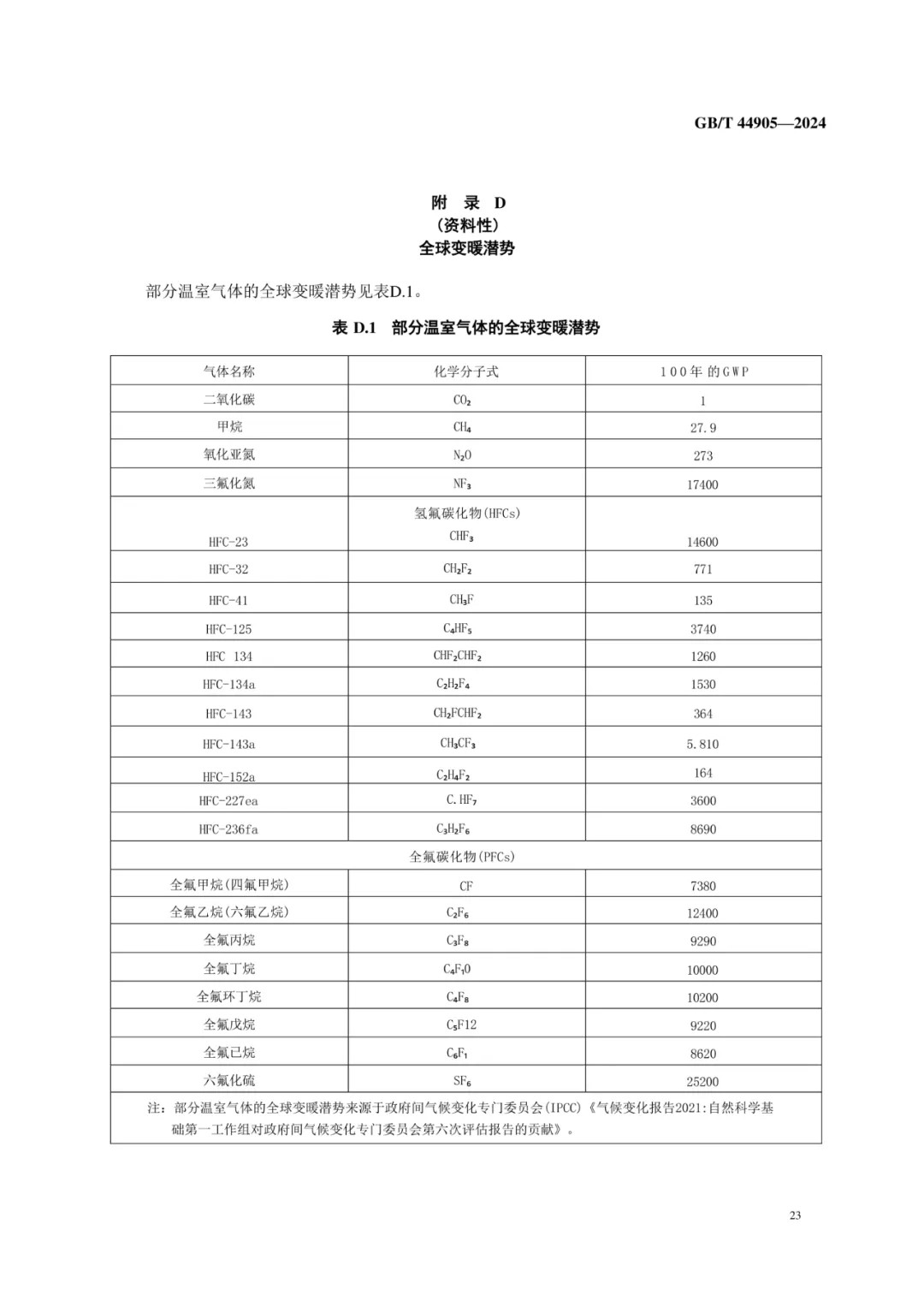 640?wx_fmt=png&from=appmsg&wxfrom=5&wx_lazy=1&wx_co=1&tp=webp