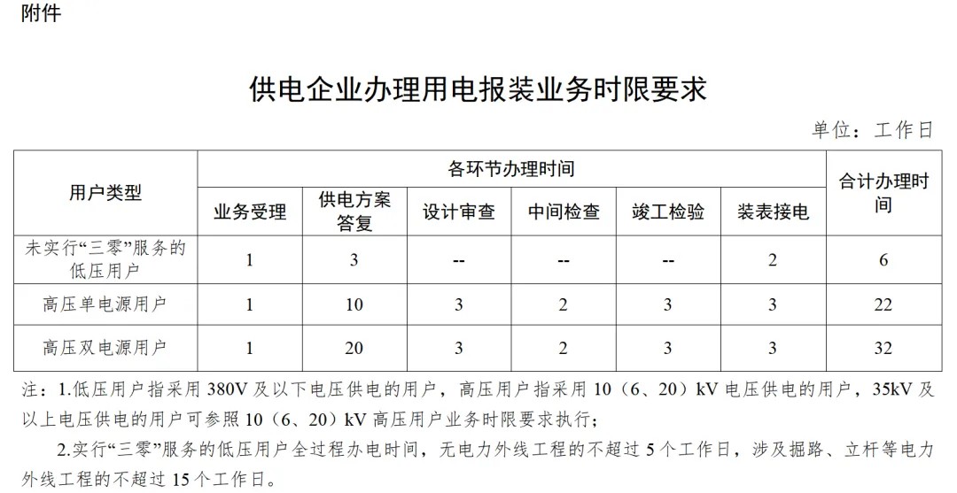 640?wx_fmt=png&from=appmsg&tp=webp&wxfrom=5&wx_lazy=1&wx_co=1