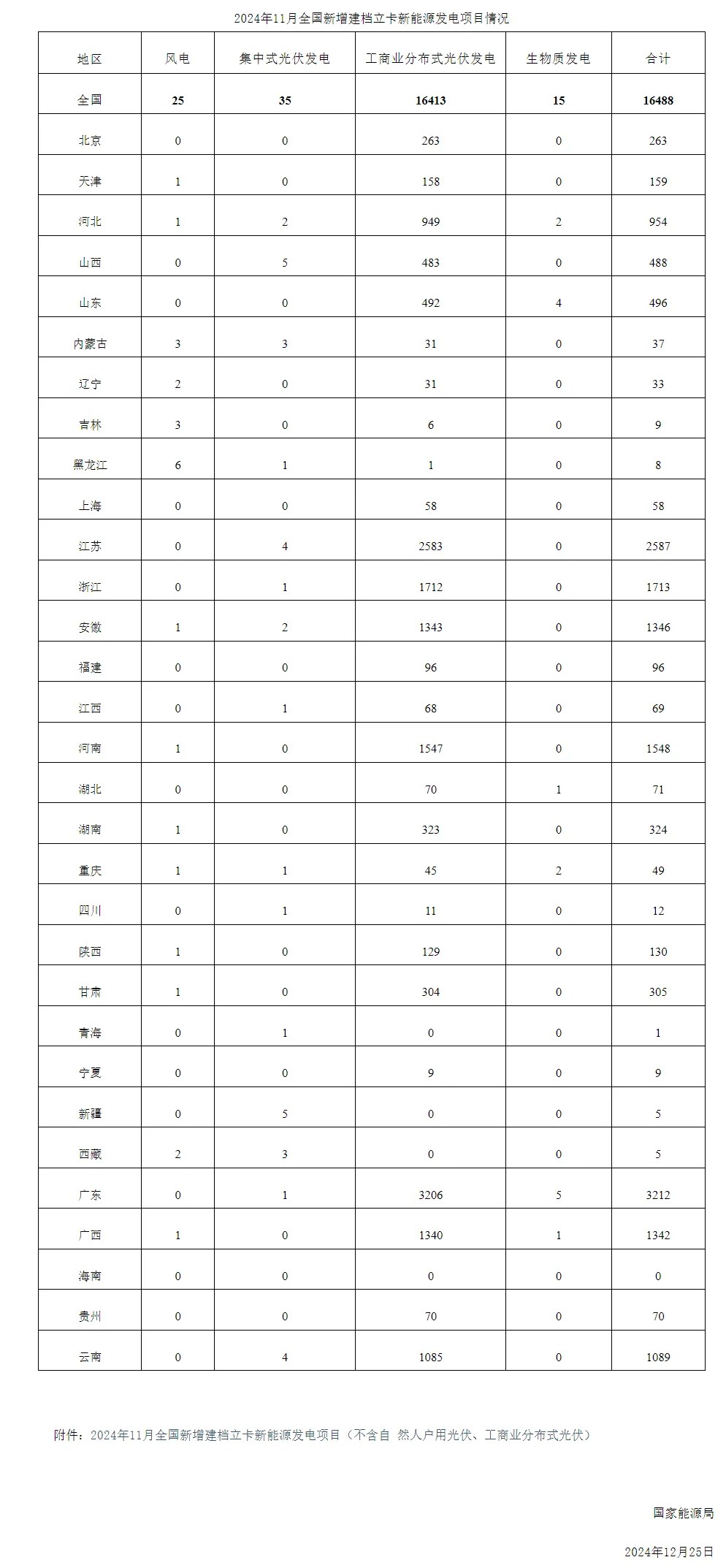 640?wx_fmt=png&from=appmsg&tp=webp&wxfrom=5&wx_lazy=1&wx_co=1