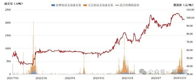 640?wx_fmt=jpeg&from=appmsg&wxfrom=5&tp=webp&wx_lazy=1&wx_co=1