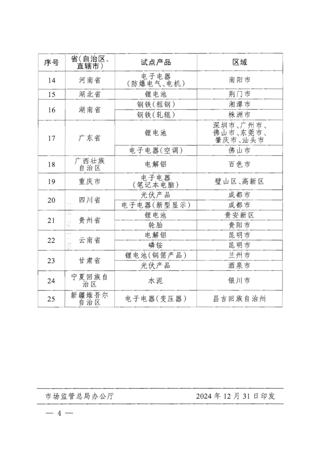 640?wx_fmt=png&from=appmsg&tp=webp&wxfrom=5&wx_lazy=1&wx_co=1