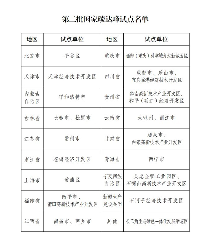 640?wx_fmt=png&from=appmsg&tp=webp&wxfrom=5&wx_lazy=1&wx_co=1