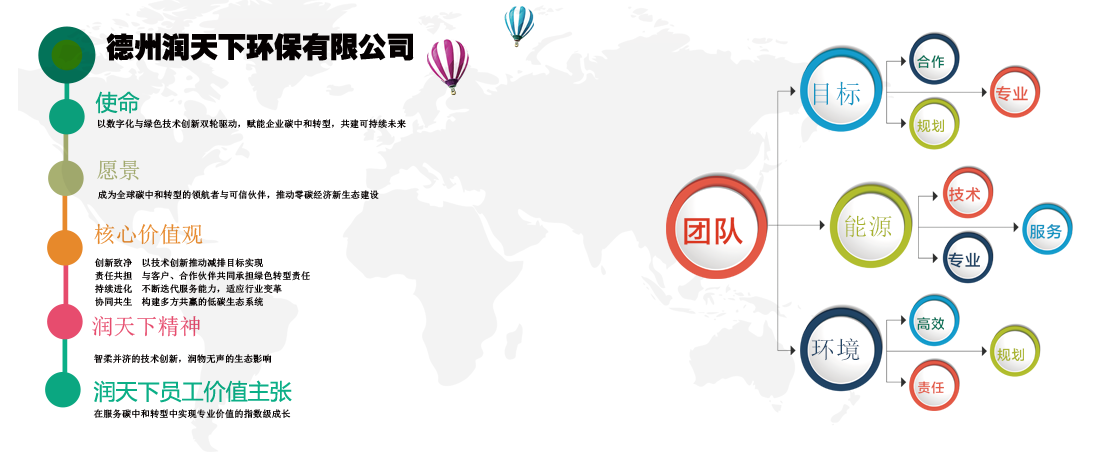 企业文化，团队.png