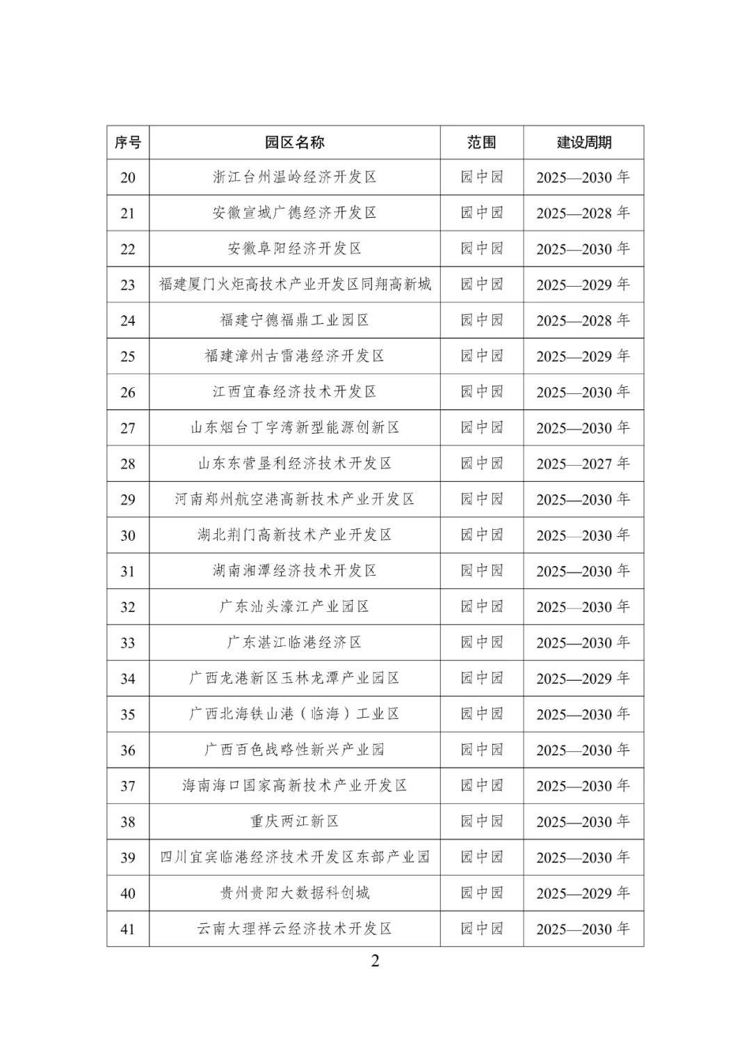 640?wx_fmt=jpeg&from=appmsg&tp=webp&wxfrom=5&wx_lazy=1#imgIndex=3