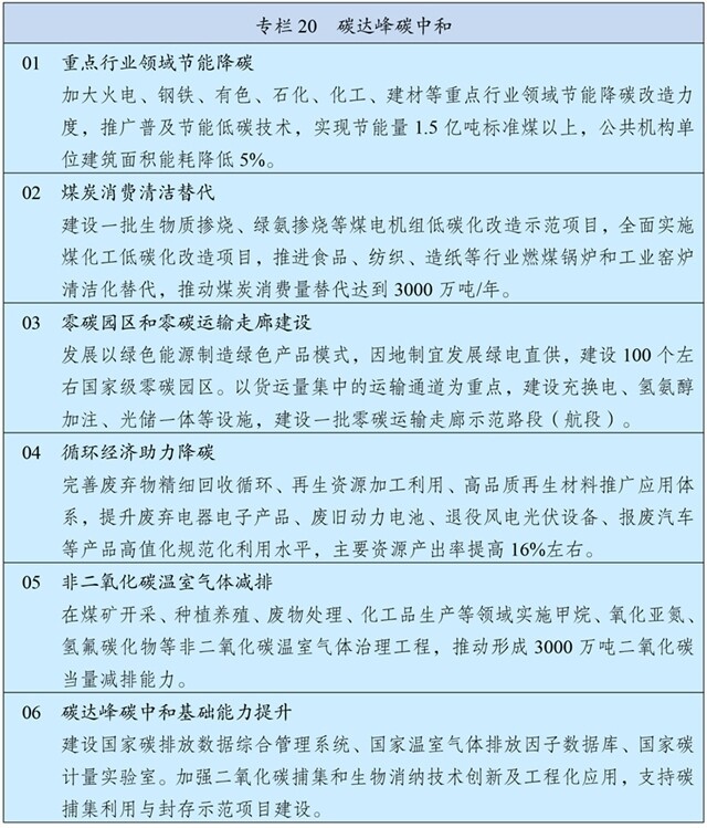 W020260313827500712711