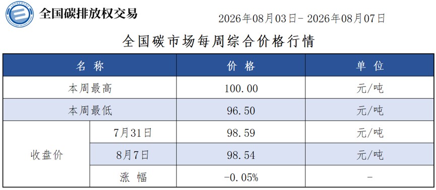 图片 original_1786456145945799386480787456.png