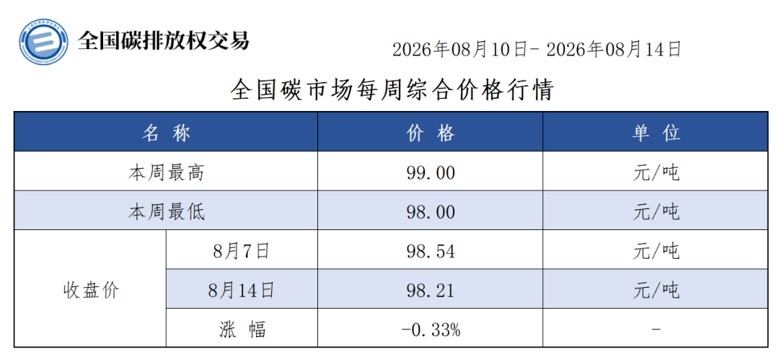 图片 original_1787020742948167478410850304.png