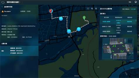 特勤车辆优先通行系统