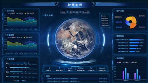 公民绿色碳积分系统