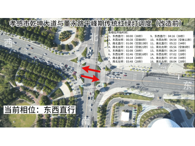 乾坤大道与董永路口改造前后对比视频-平峰期