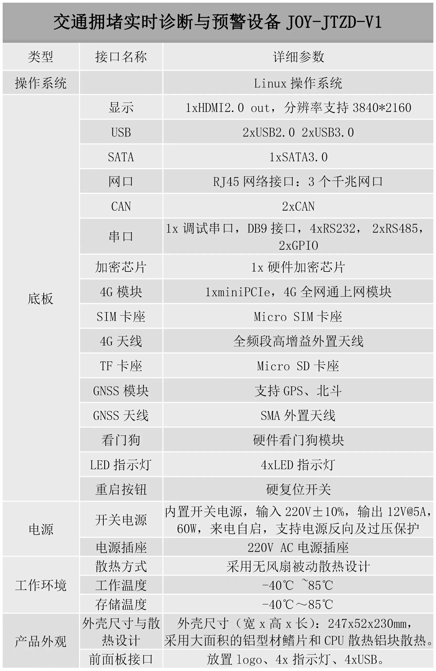 产品中心-喜悦智慧集团
