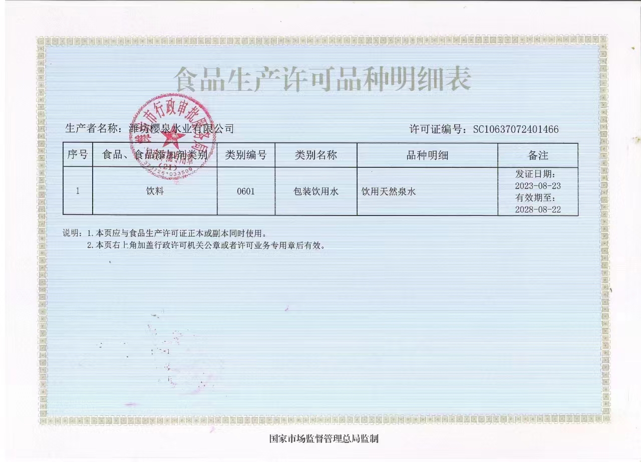 食品生产许可品种明细表