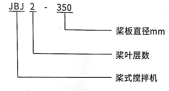 WPS扫描件_140a4626b6cb7a930732e3477f37815(1).jpg