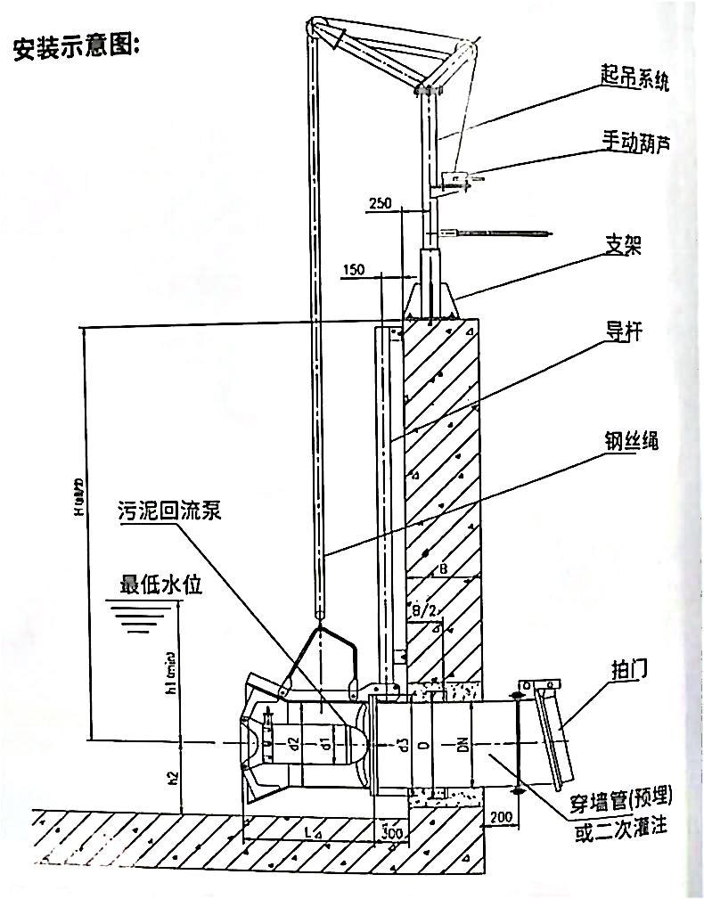 安裝示意圖.jpg 安裝示意圖.jpg