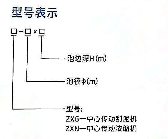 型号表上.jpg 型号表上.jpg