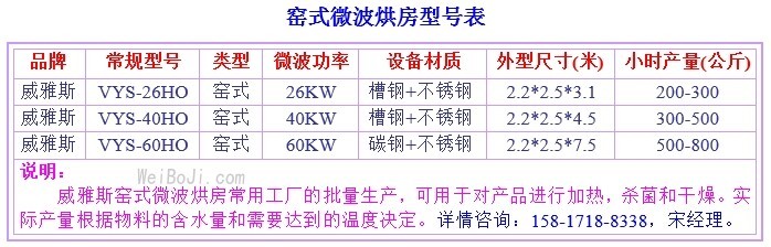 窑式微波炉型号.jpg 窑式微波炉型号.jpg