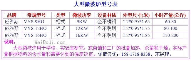 大型微波炉型号.jpg 大型微波炉型号.jpg