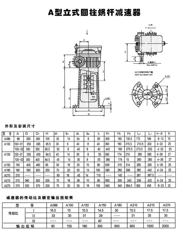A型立式圆柱蜗杆减速器1.jpg