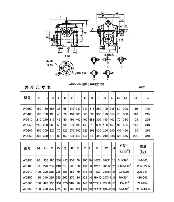 WD型圆柱蜗杆减速器2.jpg