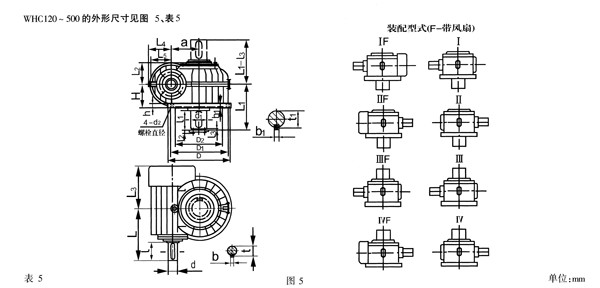 whc系列圆柱蜗杆减速机4.gif