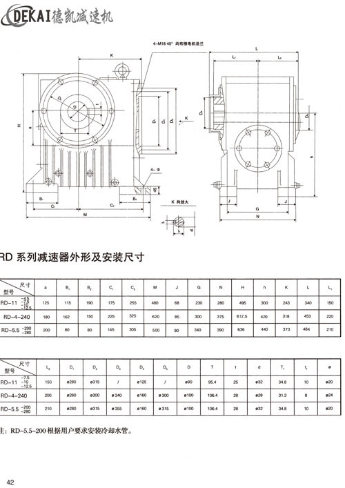 钢厂连铸机RD系列平面二次包络减速机1.jpg