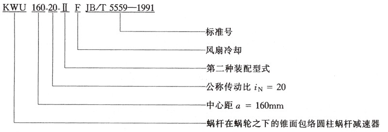KWU锥面包络减速器1.gif KWU锥面包络减速器1.gif