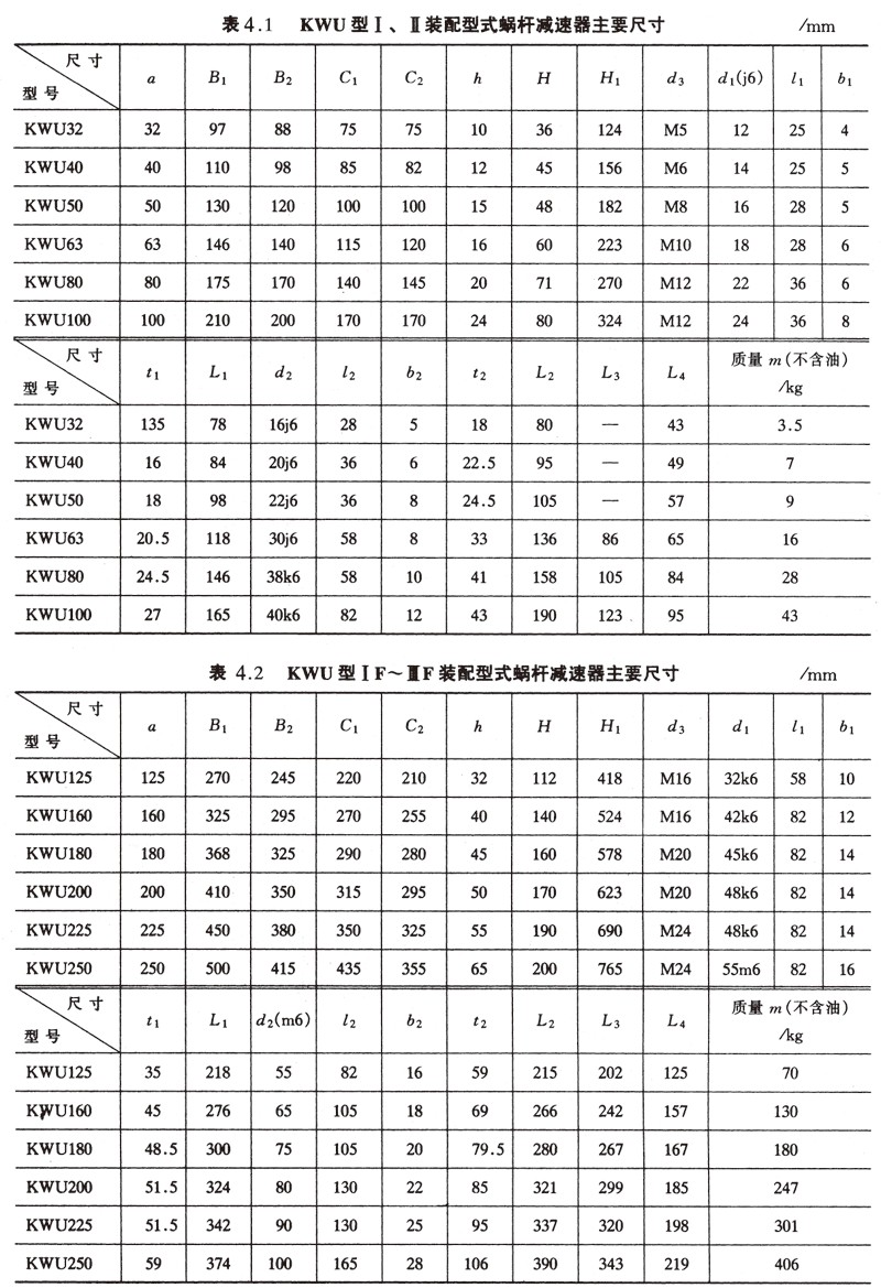 KWU锥面包络减速器3.gif KWU锥面包络减速器3.gif
