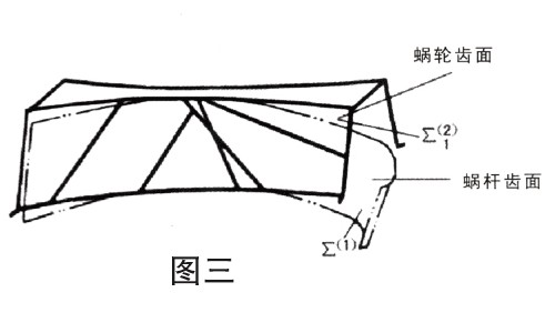 平面二次包络减速机煤矿猴车用2.gif 平面二次包络减速机煤矿猴车用2.gif