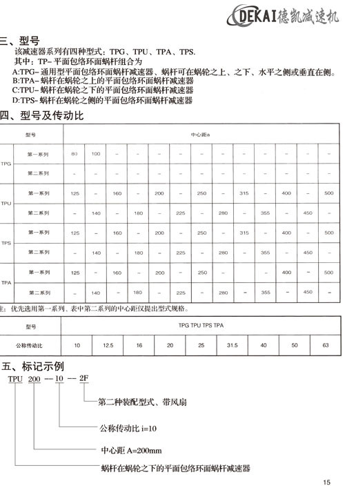 TPU系列二次包络减速机1.jpg TPU系列二次包络减速机1.jpg