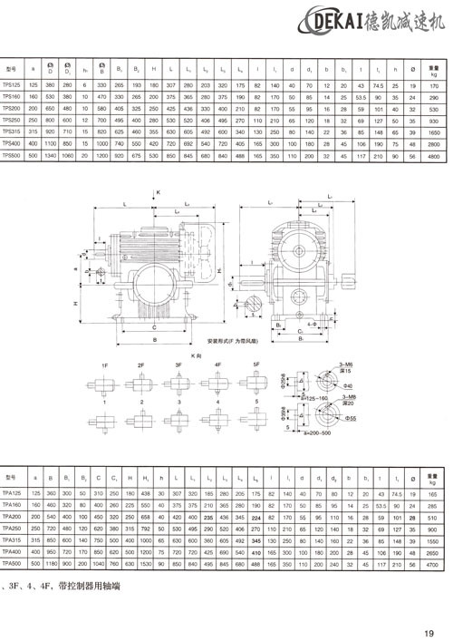 TP系列二次包络减速机5.jpg TP系列二次包络减速机5.jpg
